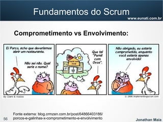 56 Jonathan Maia
www.eunati.com.br
Fundamentos do Scrum
Comprometimento vs Envolvimento:
Fonte externa: blog.crmzen.com.br/post/64866403186/
porcos-e-galinhas-x-comprometimento-e-envolvimento
 