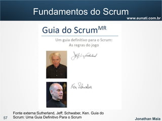 57 Jonathan Maia
www.eunati.com.br
Fonte externa:Sutherland, Jeff; Schwaber, Ken. Guia do
Scrum: Uma Guia Definitivo Para o Scrum
Fundamentos do Scrum
 