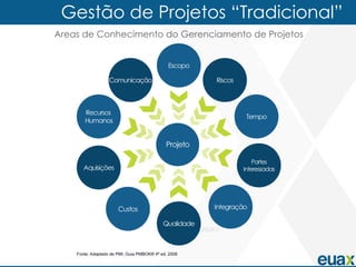Gestão de Projetos “Tradicional”
 