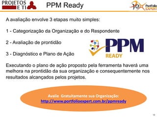 13
PPM Ready
A avaliação envolve 3 etapas muito simples:
1 - Categorização da Organização e do Respondente
2 - Avaliação de prontidão
3 - Diagnóstico e Plano de Ação
Executando o plano de ação proposto pela ferramenta haverá uma
melhora na prontidão da sua organização e consequentemente nos
resultados alcançados pelos projetos.
Avalie Gratuitamente sua Organização:
http://www.portfolioexpert.com.br/ppmready
13
 