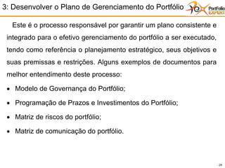 29
3: Desenvolver o Plano de Gerenciamento do Portfólio
Este é o processo responsável por garantir um plano consistente e
integrado para o efetivo gerenciamento do portfólio a ser executado,
tendo como referência o planejamento estratégico, seus objetivos e
suas premissas e restrições. Alguns exemplos de documentos para
melhor entendimento deste processo:
• Modelo de Governança do Portfólio;
• Programação de Prazos e Investimentos do Portfólio;
• Matriz de riscos do portfólio;
• Matriz de comunicação do portfólio.
 