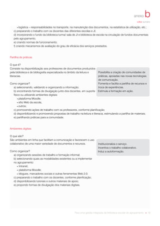 anexo        b
                                                                                                                voltar sumário

       ● logística – responsabilidades no transporte, na manutenção dos documentos, na estatística de utilização, etc.;
   c) preparando o trabalho com os docentes das diferentes escolas e JI;
   d) incorporando o fundo da biblioteca turma/ sala de JI e biblioteca de escola na circulação de fundos documentais
   pelo agrupamento;
   e) criando normas de funcionamento;
   f) criando mecanismos de avaliação do grau de eficácia dos serviços prestados.



Partilha de práticas

O que é?
Consiste na disponibilização aos professores de documentos produzidos
pela biblioteca e de bibliografia especializada no âmbito da leitura e     Possibilita a criação de comunidades de
literacias.                                                                práticas, apoiadas nas novas tecnologias
                                                                           de comunicação.
Como organizar?                                                            Fomenta e facilita a partilha de recursos e
  a) selecionando, validando e organizando a informação;                   troca de experiências.
  b) encontrando formas de divulgação junto dos docentes, em suporte       Estimula a formação em ação.
  físico ou utilizando ambientes digitais:
      ● plataforma Moodle;
      ● sítio Web da escola;
      ● outros;
  c) promovendo ações de trabalho com os professores, conforme planificação;
  d) disponibilizando e promovendo propostas de trabalho na leitura e literacia, estimulando a partilha de materiais;
  e) partilhando práticas para a comunidade.



Ambientes digitais

O que são?
São ambientes em linha que facilitam a comunicação e favorecem o uso
colaborativo de uma maior variedade de documentos e recursos.              Institucionaliza o serviço.
                                                                           Incentiva o trabalho colaborativo.
Como organizar?                                                            Induz a autoformação.
  a) organizando sessões de trabalho e formação informal;
  b) selecionando quais as modalidades existentes ou a implementar
  no agrupamento:
     ● Intranet;
     ● plataforma Moodle;
     ● blogues, marcadores sociais e outras ferramentas Web 2.0;
  c) preparando o trabalho com os docentes, conforme planificação;
  d) disponibilizando tutoriais e outros materiais de apoio;
  e) propondo formas de divulgação dos materiais digitais.




                                                       Para uma gestão integrada da biblioteca escolar do agrupamento ● 18
 