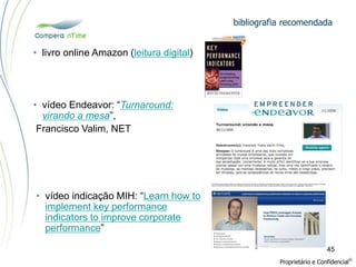 bibliografia recomendada
Proprietário e Confidencial
©
45
• livro online Amazon (leitura digital)
• vídeo Endeavor: “Turnaround:
virando a mesa”,
Francisco Valim, NET
• vídeo indicação MIH: “Learn how to
implement key performance
indicators to improve corporate
performance”
 