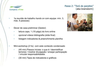 Passo 2: “Toró de parpites”
(aka brainstorm)
• 1a reunião de trabalho hands on com equipe: mín. 3,
máx. 6 pessoas)
• Dever de casa preliminar (Gestor)
• leitura caps. 1 (10 págs) do livro online
• opcional vídeos bibliografia (slide final)
• listagem indicadores & preenchimento planilha
• Mini-workshop (2 hs) com este conteúdo condensado
• (45 min) Passos iniciais: o que é / desmistificar
temores / mostrar divulgação / ensejar participação
/ vincular responsabilidades
• (30 min) Tipos de indicadores e gráficos
 