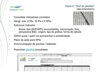 Passo 2: “Toró de parpites”
(aka brainstorm)
• Consolidar indicadores correlatos
• Atingir máx. 9 RIs, 10 PIs e 5 KPIs
• Estruturar indicador:
• Nome, tipo (RI/PI/KPI), accountability, mensuração, freq.,
perspectiva BSC, origem, tipo de gráfico, forma de cálculo.
• Definir quais / quem irá acompanhar e periodicidade
• Plano de ação para KPIs
• (futuro) projeção de previsto / realizado
• Preencher planilha consolidada
 