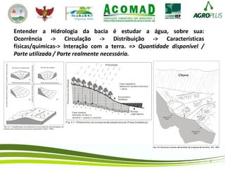 Entender a Hidrologia da bacia é estudar a água, sobre sua:
Ocorrência -> Circulação -> Distribuição -> Características
físicas/quimicas-> Interação com a terra. => Quantidade disponível /
Parte utilizada / Parte realmente necessária.
4
 