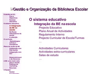 Gestão e Organização da Biblioteca Escolar O sistema educativo Integração da BE na escola Projecto Educativo Plano Anual de Actividades Regulamento Interno Projecto Curricular de Escola/Turmas … Actividades Curriculares Actividades extra-curriculares Salas de estudo … A escola na S.I. Fins e Objectivos Sucesso educativo O sistema educativo A integração da BE na escola Os fluxos informativos da escola A colecção  O currículo.   Metodologias activas e inovadoras  Plano de acção da BE Integração com PAA escola Integração com PCT Desenvolvimento de literacias A BE: uma mais-valia para a escola. Políticas de marketing Recursos A Equipa: Equipa Coordenador 