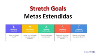 Stretch Goals
Metas Estendidas
 
