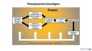 Planejamento Estratégico
 