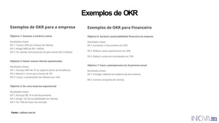 Exemplos de OKR
Fonte.: coblue.com.br
 