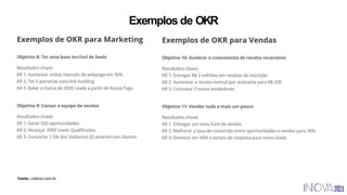 Exemplos de OKR
Fonte.: coblue.com.br
 