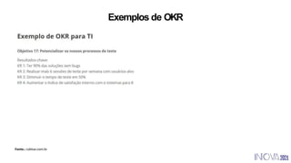 Exemplos de OKR
Fonte.: coblue.com.br
 