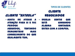 TIPOS DE CLIENTES
Cliente “estrela”
• Gosta de atrair a
atenção para si e faz
pedidos
absurdos, tentando
demonstrar mais
conhecimento do que
realmente tem.
Cliente
negociador
• Deseja sentir que
está ganhando
alguma vantagem
extra com a compra.
22/7/2013 LLF CURSOS E TREINAMENTO 32
 