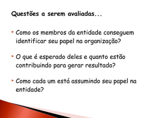 Questões a serem avaliadas...






Como os membros da entidade conseguem
identificar seu papel na organização?
O que é esperado deles e quanto estão
contribuindo para gerar resultado?
Como cada um está assumindo seu papel na
entidade?

 