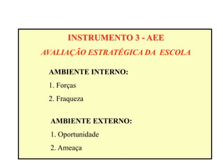 INSTRUMENTO 3 - AEE 
AVALIAÇÃO ESTRATÉGICA DA ESCOLA 
AMBIENTE INTERNO: 
1. Forças 
2. Fraqueza 
AMBIENTE EXTERNO: 
1. Oportunidade 
2. Ameaça  