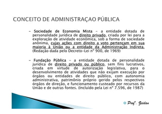 - Sociedade de Economia Mista - a entidade dotada de
personalidade jurídica de direito privado criada por lei para a
privado,
exploração de atividade econômica, sob a forma de sociedade
anônima, cujas ações com direito a voto pertençam em sua
aç
pertenç
Administraç
maioria à União ou a entidade da Administração Indireta.
(Redação dada pelo Decreto-Lei nº 900, de 1969)
Fundaç
Pú
- Fundação Pública - a entidade dotada de personalidade
jurídica de direito privado ou público sem fins lucrativos,
público,
criada em virtude de autorização legislativa, para o
desenvolvimento de atividades que não exijam execução por
órgãos ou entidades de direito público, com autonomia
administrativa, patrimônio próprio gerido pelos respectivos
órgãos de direção, e funcionamento custeado por recursos da
União e de outras fontes. (Incluído pela Lei nº 7.596, de 1987)

Profº. Zeidan

 
