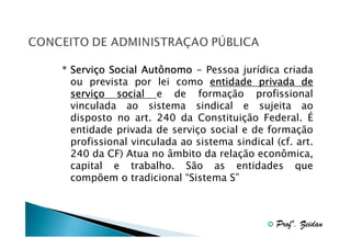 Serviç
* Serviço Social Autônomo - Pessoa jurídica criada
ou prevista por lei como entidade privada de
serviç
serviço social e de formação profissional
vinculada ao sistema sindical e sujeita ao
disposto no art. 240 da Constituição Federal. É
entidade privada de serviço social e de formação
profissional vinculada ao sistema sindical (cf. art.
240 da CF) Atua no âmbito da relação econômica,
capital e trabalho. São as entidades que
compõem o tradicional “Sistema S”

Profº. Zeidan

 