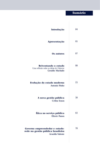 Sumário




                             Introdução          04




                         Apresentação            05




                             Os autores          07




             Reiventando o estado                08
      Uma reflexão sobre as idéias de Osborne
                        Geraldo Machado




    Evolução do estado moderno                   23
                    Antonio Pinho




            A nova gestão pública                38
                       Celina Souza




          Ética no serviço público               63
                        Elizete Passos




Governo empreendedor e estado-                   78
rede na gestão pública brasileira
                    Arnoldo Valente
 