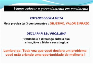 ESTABELECER A META
Meta precisa ter 3 componentes : OBJETIVO, VALOR E PRAZO
DECLARAR SEU PROBLEMA
Problema é a diferença entre a sua
situação e a Meta a ser atingida
Lembre-se: Toda vez que você declara um problema
você está criando uma oportunidade de melhoria !
Vamos colocar o gerenciamento em movimento
 