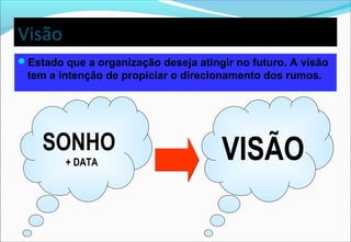 Visão
Estado que a organização deseja atingir no futuro. A visão
tem a intenção de propiciar o direcionamento dos rumos.
VISÃOSONHO
+ DATA
 