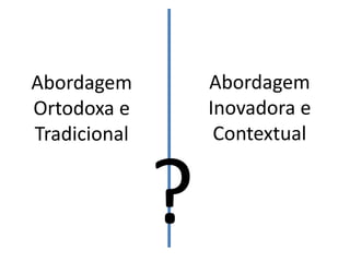 Abordagem         Abordagem
Ortodoxa e        Inovadora e
Tradicional        Contextual


              ?
 