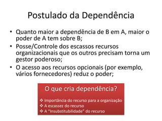 Postulado da Dependência
• Quanto maior a dependência de B em A, maior o
  poder de A tem sobre B;
• Posse/Controle dos escassos recursos
  organizacionais que os outros precisam torna um
  gestor poderoso;
• O acesso aos recursos opcionais (por exemplo,
  vários fornecedores) reduz o poder;

            O que cria dependência?
           Importância do recurso para a organização
           A escassez do recurso
           A “Insubstitubilidade” do recurso
 