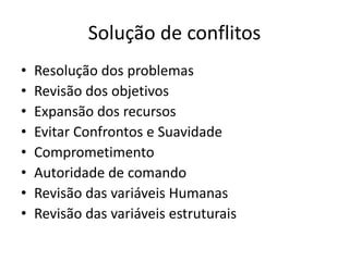 Solução de conflitos
•   Resolução dos problemas
•   Revisão dos objetivos
•   Expansão dos recursos
•   Evitar Confrontos e Suavidade
•   Comprometimento
•   Autoridade de comando
•   Revisão das variáveis Humanas
•   Revisão das variáveis estruturais
 