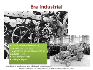 • Tarefas simples e sequenciais
      • Pessoas como recurso
      • Migração do artesanal para linha de
      produção (Ford)
      • Baixa complexidade
      • Produção Rígida

Fonte: Gestão do Fator Humano – Uma visão baseada em Stakeholders
                   http://www.britannica.com/EBchecked/media/2536/Charlie-Chaplin-in-Modern-Times
 