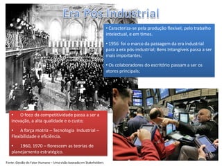 • Caracteriza-se pela produção flexível, pelo trabalho
                                                                    intelectual, e em times.
                                                                    • 1956 foi o marco da passagem da era industrial
                                                                    para a era pós-industrial; Bens Intangíveis passa a ser
                                                                    mais importantes;
                                                                    • Os colaboradores do escritório passam a ser os
                                                                    atores principais;




   • O foco da competitividade passa a ser a
   inovação, a alta qualidade e o custo;
   • A força motriz – Tecnologia Industrial –
   Flexibilidade e eficiência.
   • 1960, 1970 – florescem as teorias de
   planejamento estratégico.

Fonte: Gestão do Fator Humano – Uma visão baseada em Stakeholders
 