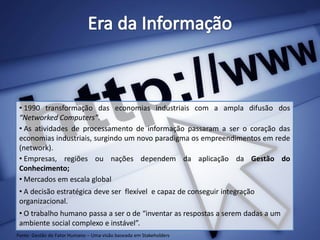 • 1990 transformação das economias industriais com a ampla difusão dos
 “Networked Computers”.
 • As atividades de processamento de informação passaram a ser o coração das
 economias industriais, surgindo um novo paradigma os empreendimentos em rede
 (network).
 • Empresas, regiões ou nações dependem da aplicação da Gestão do
 Conhecimento;
 • Mercados em escala global
 • A decisão estratégica deve ser flexível e capaz de conseguir integração
 organizacional.
 • O trabalho humano passa a ser o de “inventar as respostas a serem dadas a um
 ambiente social complexo e instável”.
Fonte: Gestão do Fator Humano – Uma visão baseada em Stakeholders
 