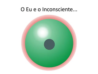 O Eu e o Inconsciente...
 