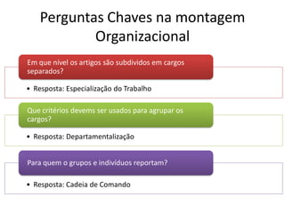 Perguntas Chaves na montagem
            Organizacional
Em que nível os artigos são subdividos em cargos
separados?

• Resposta: Especialização do Trabalho

Que critérios devems ser usados para agrupar os
cargos?

• Resposta: Departamentalização


Para quem o grupos e indivíduos reportam?

• Resposta: Cadeia de Comando
 