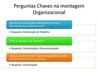 Perguntas Chaves na montagem
            Organizacional
Quantas pessoas podem individualmente gerir
eficientemente e efetivamente?

• Resposta: Distribuição de Trabalho


Onde as decisões são tomadas?

• Resposta: Centralização e Descentralização

 Até que ponto vai haver regras e regulamentos para
colaboradores diretos e gestores?

• Resposta: Formalização
 