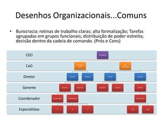 Desenhos Organizacionais...Comuns
• Burocracia: rotinas de trabalho claras; alta formalização; Tarefas
  agrupadas em grupos funcionais; distribuição de poder estreita;
  decisão dentro da cadeia de comando. (Prós e Cons)

        CEO                                                                         Presidente




        CxO                                                   Finanças
                                                                CFO
                                                                                                                         CIO
                                                                                                                     Informação




      Diretor                                    Diretor1                Diretor2                Diretor                                  Diretor2




      Gerente                       Gerente1                  Gerente2              Gerente1               Gerente                         Gerente




    Coordenador      Coordenador1              Coordenador2                                                                              Coordenador




    Especialistas         A                         B                       C                                                     Esp1                 Esp2
 