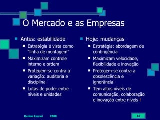 GestãO Pessoas.Ppt