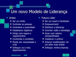 GestãO Pessoas.Ppt