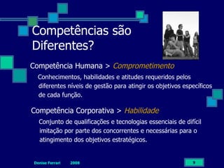 GestãO Pessoas.Ppt