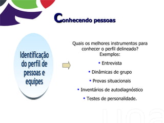 Conhecendo pessoas
     Quais os melhores instrumentos para
         conhecer o perfil delineado?
                 Exemplos:
                  Entrevista
             Dinâmicas de grupo
             Provas situacionais
        Inventários de autodiagnóstico
          Testes de personalidade.
 