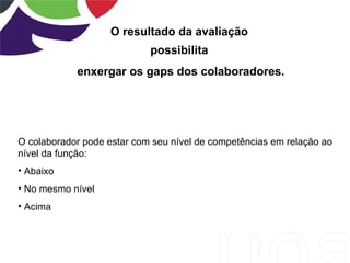 O resultado da avaliação
                            possibilita
            enxergar os gaps dos colaboradores.




O colaborador pode estar com seu nível de competências em relação ao
nível da função:
• Abaixo
• No mesmo nível
• Acima
 