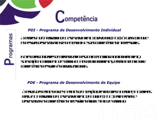 PDI - Programa de Desenvolvimento Individual

Apoot d Porm d D s vl et Id ida( D )éae cm u
  rps o rga a e e no imno niv ulP I f r o qe
      a           e v                    z
a ps a ds vl m es o nia e us o pt c s t ps a .
s e os e no a s pt c is sa cme nia ine e ois
   s    e v    u e              ê      r s


N vs pr n ae d ar d ao e l m m a r uoohc et
 oa oot idds e pe izd r ut e mio at ne no
       u          n     s a          c    im ,
stf ã n a b ne erbl e o r aioa et , pr it d a hr
a a o o mietd t a o ns e c nmno e ino l a
  is ç            a h      l      s m        in
cme nia ps a à ogn aioa .
o pt c s e ois s raizc nis
     ê    s



  PDE - Programa de Desenvolvimento de Equipe

Àpr ds ot f t e ot d a nã idnif ao n eu ea rpo
  at o pno o e pno e t ço eticds a qip, Gahs
    ir     s rs      s   e
r l a Porm d D s vl et d E u e P E pr poe e
e iz o rga a e e no imno e qip ( D ) aa rvr
 a              e v
ds vl r s o pt c s e s r s qe t e erbl .
 e no e a cme nia nc s ia àul im d t a o
  e v        ê      eá       e      a h
 