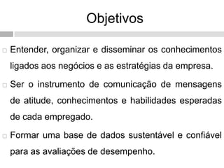 Objetivos
 Entender, organizar e disseminar os conhecimentos
ligados aos negócios e as estratégias da empresa.
 Ser o instrumento de comunicação de mensagens
de atitude, conhecimentos e habilidades esperadas
de cada empregado.
 Formar uma base de dados sustentável e confiável
para as avaliações de desempenho.
 
