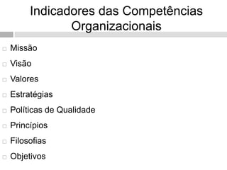 Indicadores das Competências
Organizacionais
 Missão
 Visão
 Valores
 Estratégias
 Políticas de Qualidade
 Princípios
 Filosofias
 Objetivos
 