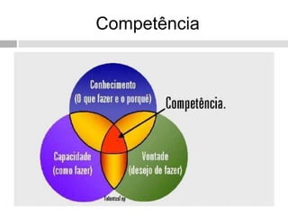 Competência
 