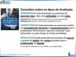 Conceitos sobre os tipos de Avaliação
DESEMPENHO está associado ao processo de
executar algo, seja uma atribuição ou uma meta.
Empenho= Ato de dar a palavra em penhor; assumir compromisso
Desempenho= cumprir (o que estava obrigado); executar
COMPETÊNCIAS está associado ao processo avaliar
as competências técnicas e comportamentais que o
colaborador deve possuir, seja para executar suas
atribuições ou para atingir as metas acordadas.
RESULTADOS está associado ao processo de apurar
o quanto foi obtido das metas traçadas para o
colaborador ou equipe.
A apuração de resultados é “fria” devida a sua objetividade.
 