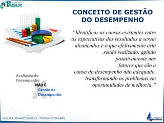 CONCEITO DE GESTÃO
DO DESEMPENHO
“Identificar as causas existentes entre
as expectativas dos resultados a serem
alcançados e o que efetivamente está
sendo realizado, agindo
proativamente nos
fatores que são a
causa do desempenho não adequado,
transformando os problemas em
oportunidades de melhoria.”
 