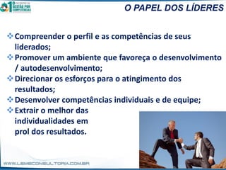 ❖Compreender o perfil e as competências de seus
liderados;
❖Promover um ambiente que favoreça o desenvolvimento
/ autodesenvolvimento;
❖Direcionar os esforços para o atingimento dos
resultados;
❖Desenvolver competências individuais e de equipe;
❖Extrair o melhor das
individualidades em
prol dos resultados.
O PAPEL DOS LÍDERES
 