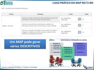 Um MAP pode gerar
vários DESCRITIVOS
 
