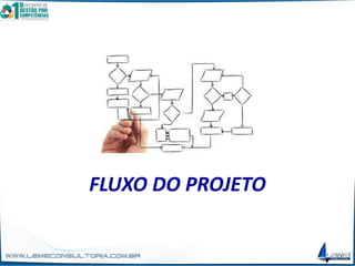 FLUXO DO PROJETO
 