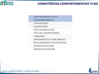 COMPETÊNCIAS COMPORTAMENTAIS TJ-MS
COMPORTAMENTO ÉTICO
COMPROMETIMENTO
COMUNICAÇÃO
FLEXIBILIDADE
FOCO EM RESULTADO
FOCO NO JURISDICIONADO
LIDERANÇA
ORGANIZAÇÃO E PLANEJAMENTO
RELACIONAMENTO INTERPESSOAL
TOMADA DE DECISÃO
TRABALHO EM EQUIPE
 