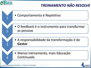 TREINAMENTO NÃO RESOLVE
1
• Comportamento é Repetitivo
2
• O feedback é o instrumento para transformar
as pessoas
3
• A responsabilidade da transformação é do
Gestor
4
• Menos treinamento, mais Educação
Continuada
 